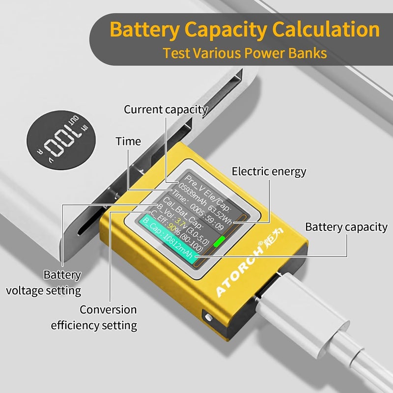MakerHawk USB C Power Meter USB C Tester, USB Multimeter 4.5-50V 0-12A Two-Way Measurement Gravity Sensor Voltage Current Capacity Amp Volt Voltmeter Ammeter Digital Tester for Chargers Power Bank Cable Gold - Image 5